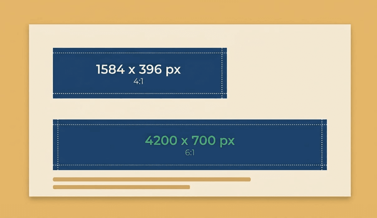 Diagram comparing a personal LinkedIn banner, 1584 by 396 pixels at a 4:1 ratio, to a company page banner, 4200 by 700 pixels at a 6:1 ratio.